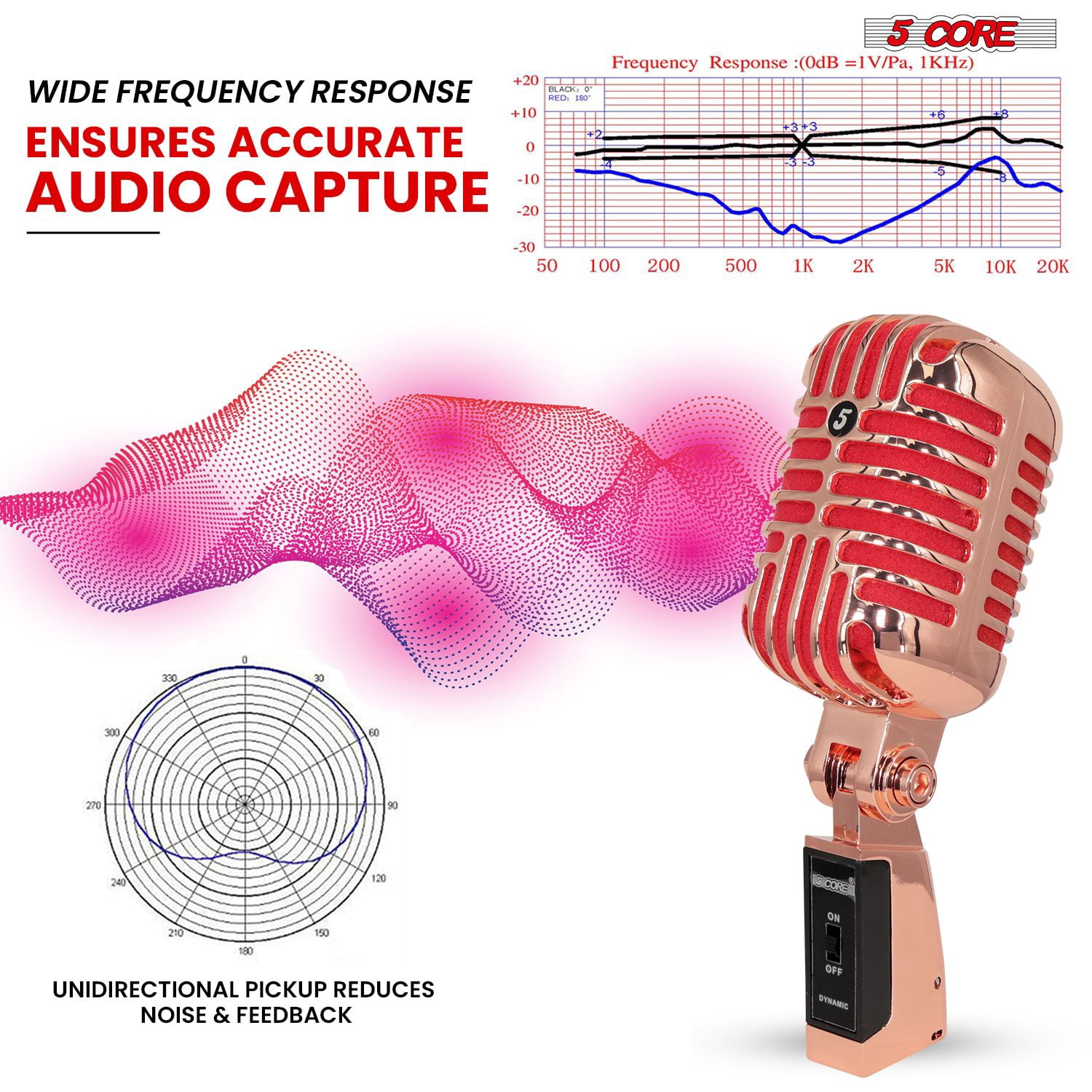 Classic Retro Microphone Dynamic (ALL METAL BODY) - Old Vintage Style Unidirectional Cardioid Mic w/ XLR Input Universal Stand Compatible | Live Performance |Singing In Studio |Recording Gold