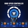 thumbnail image 5 of Inline Duct Fan 4 Inch 200 CFM Variable Speed Controller Quiet AC Motor Ventilation Exhaust Fan for Cooling Booster Grow Tents Hydroponics, 5 of 6
