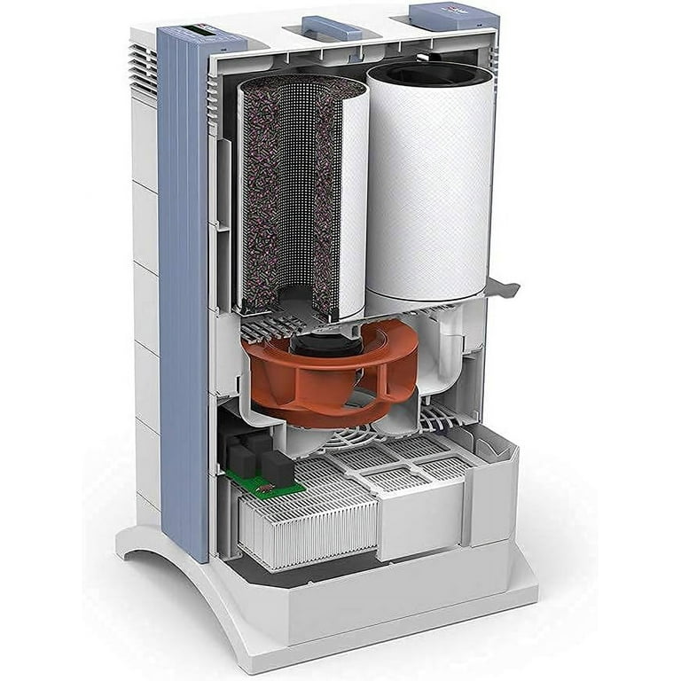 Hyperhepa 2024 air purifier