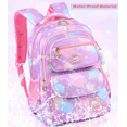 thumbnail image 7 of School Backpack for Girls Cute School Bag for Students Kids Large Book Bag with Multiple Pockets Splash-proof Bookbag for Children, Pink, 7 of 7