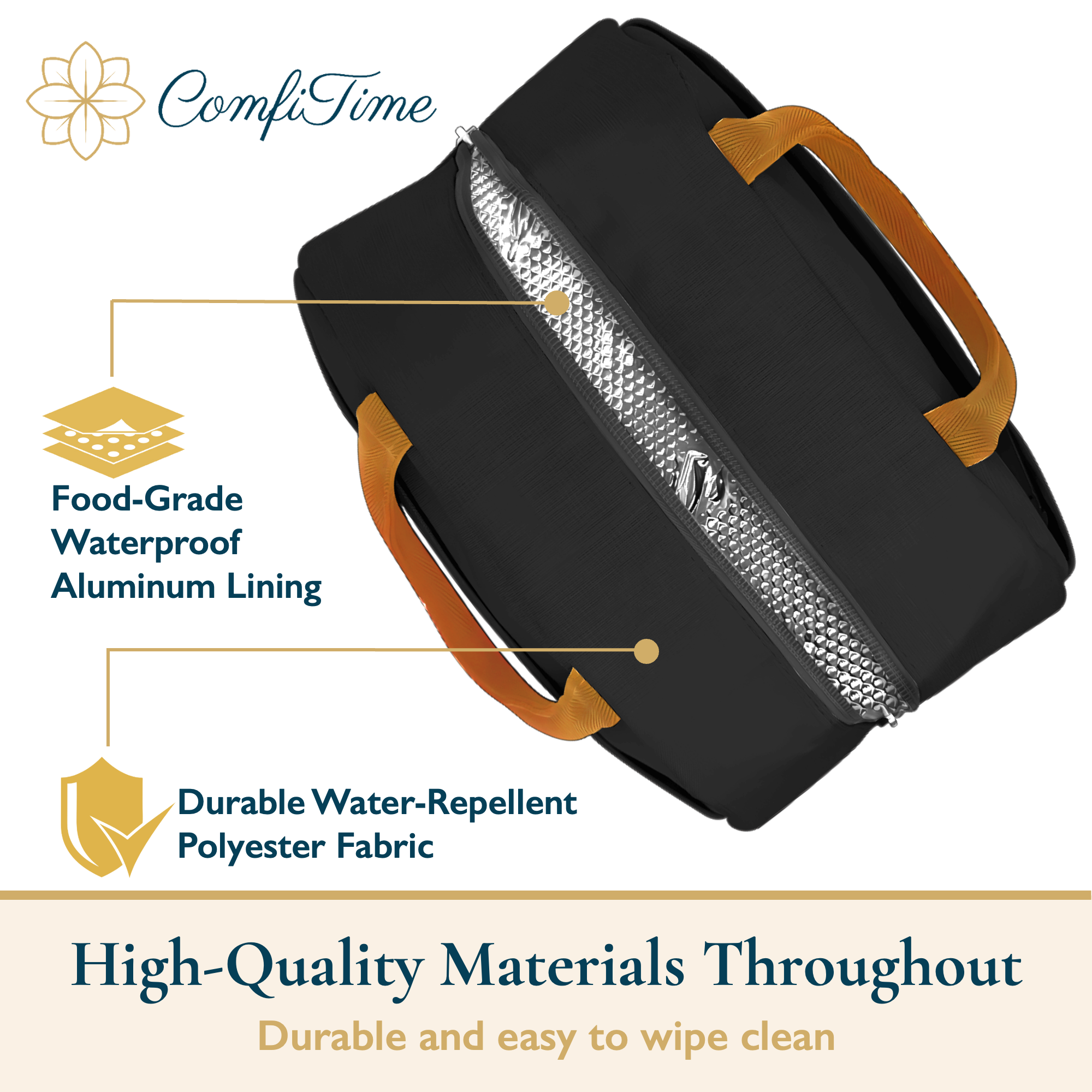 ComfiTime Insulated Lunch Bag, 13L Capacity photo 7