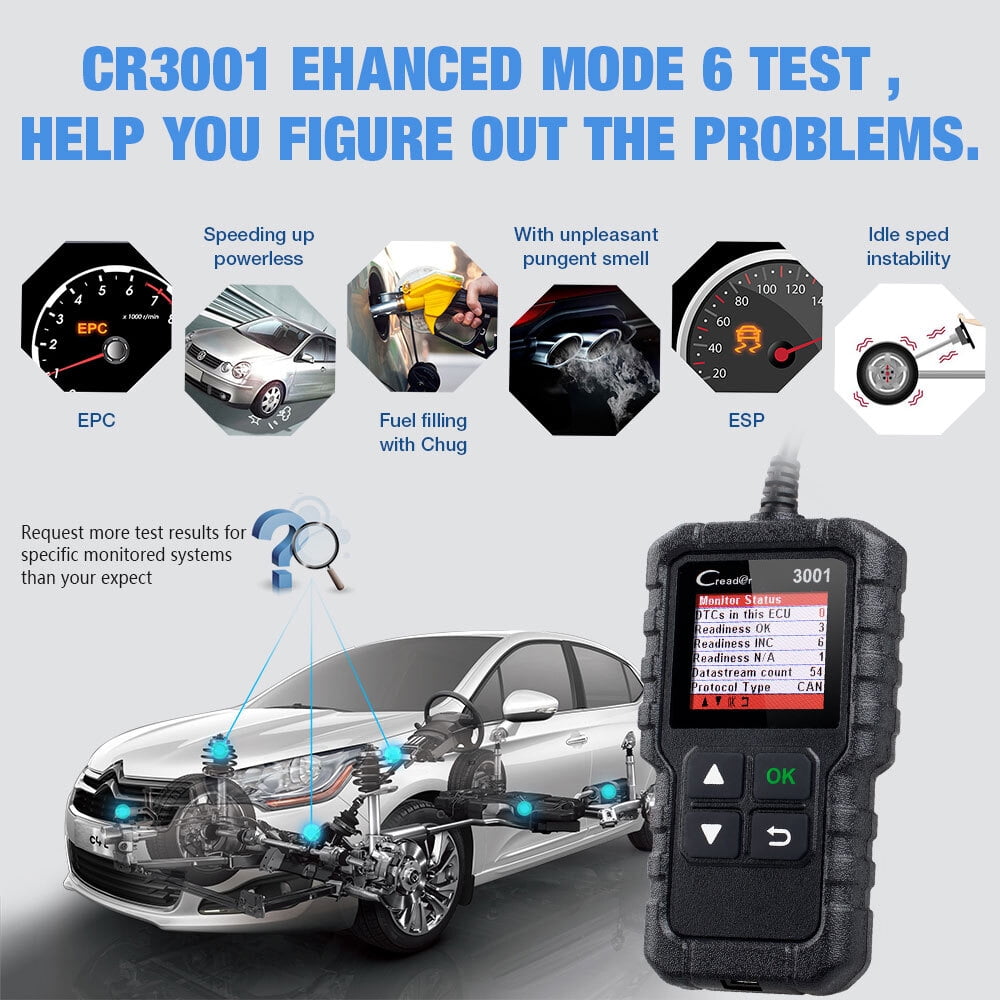 最安値級価格 送料無料 LAUNCH OBD2 Scanner Creader 3001 OBDII EOBD OBD 2 Car Fault  Code Reade tronadores.com