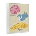 thumbnail image 2 of Stupell Industries Funny Relaxing Cat Shapes Animals Painting White Framed Art Print Wall Art, 16 x 20, 2 of 7