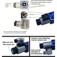 thumbnail image 6 of Electric Solenoid Hydraulic Valve, D03 (NG6) DIN Connector 21 GPM 4560 Psi 3 Position, VSD6 Series (C-All Ports Closed in Center, 110VAC), 6 of 8