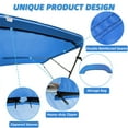 thumbnail image 4 of zenicham Blue Weather-Resistant Polyester UV-Proof Sun Shade Boat Bimini Top Boot Cover, 4 of 7