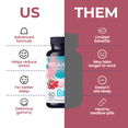thumbnail image 5 of LIVS Relax Plus Gummies | Pack of 2 | Ashwagandha Root for Stress & Anxiety Support | Cherry Flavor | 120 Chews, 5 of 6