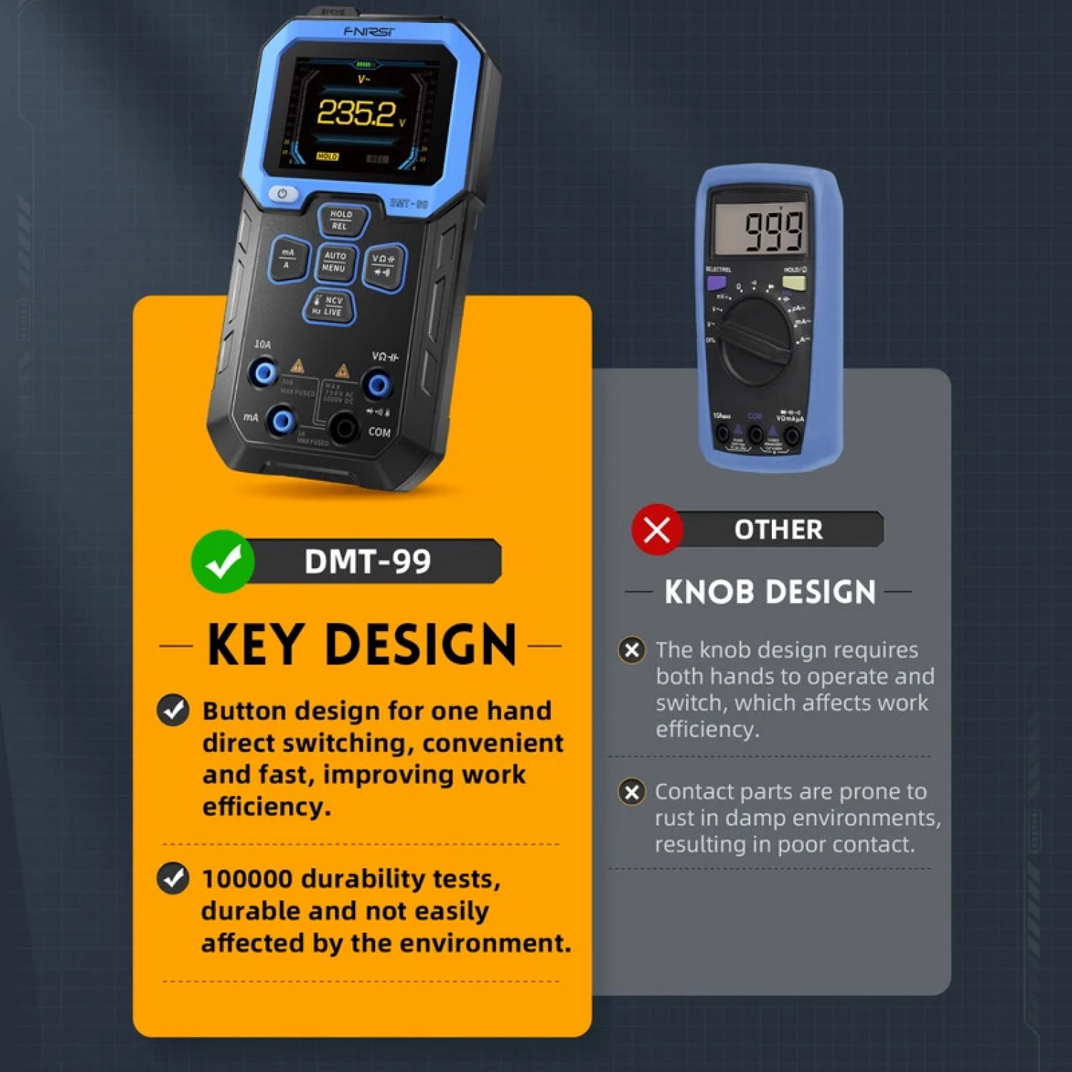 FNIRSI Smart Digital Multimeter, DMT-99 10000 Counts True RMS Auto-Ranging Multimeter with Temperature, NCV, Zero-Line Detection for Electrical Testing