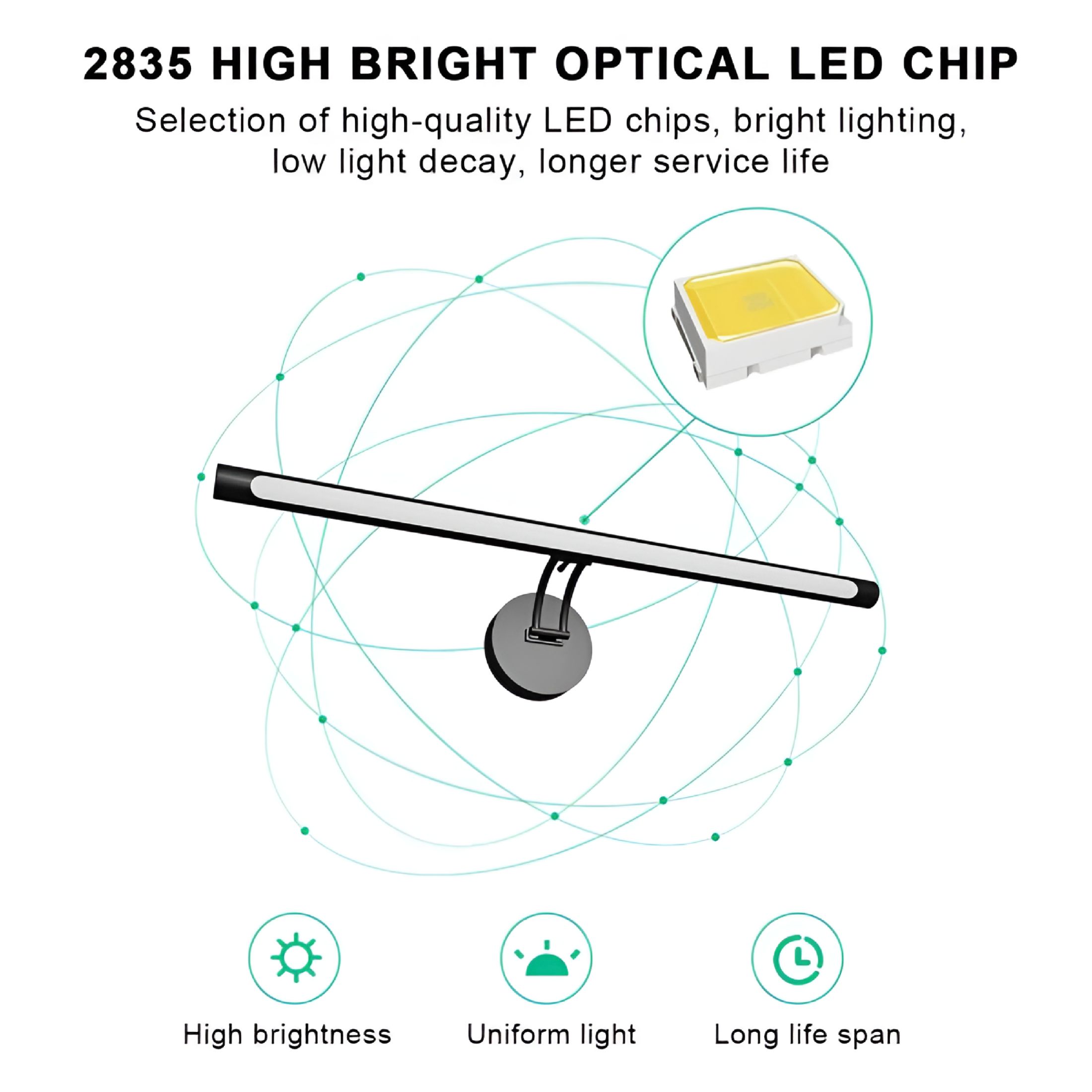 HIBIBUD LED Vanity Lighting Fixtures,Wall Mounted Plug in Light Fixtures,Bathroom Over Mirror Lamp Modern Home Bedside Wall Picture Lamps Sconces