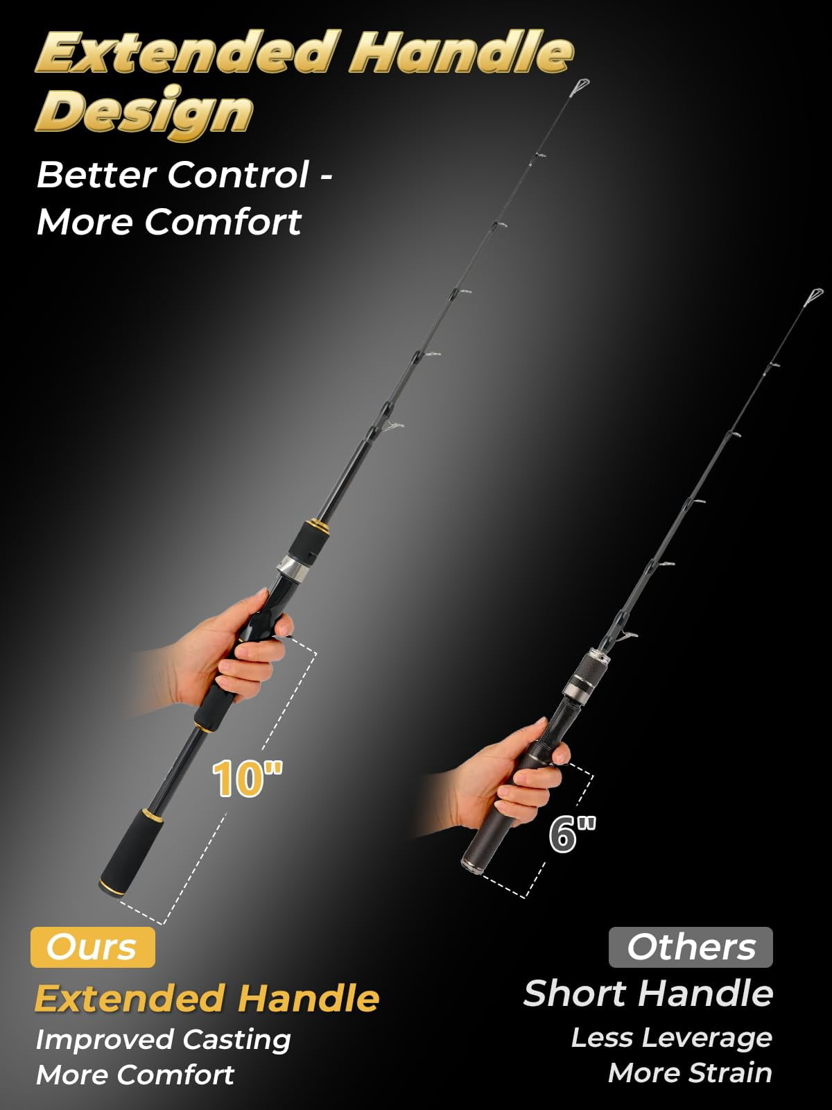 Fishing Rods  Carbon Fiber Spinning & Casting Poles Saltwater Resistant Guides 6'/7'/8'/9'/10'/12'-portable 2/3/4/-piece Telescopic Designs Cork/eva Grip For Bass Trout Inshore Surf