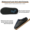 thumbnail image 2 of Men's House Slipper Memory Foam Slip On Bedroom Shoes Size 11-12, Navy, 2 of 6