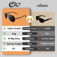 thumbnail image 3 of Gafas de Sol CGID GA61 Premium Aleación de Al-Mg Estilo Piloto Polarizadas, 3 of 7
