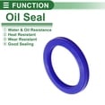 thumbnail image 3 of Anillo de Sello de Aceite Universal Labio UN Sello de Eje Rotativo 80x105x10mm Alta Presión TPU Azul 5 Pcs, 3 of 7