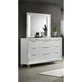 thumbnail image 3 of 3pc White Panel Upholstery LED Light King Bed Dresser Mirror Set Furniture, 3 of 5