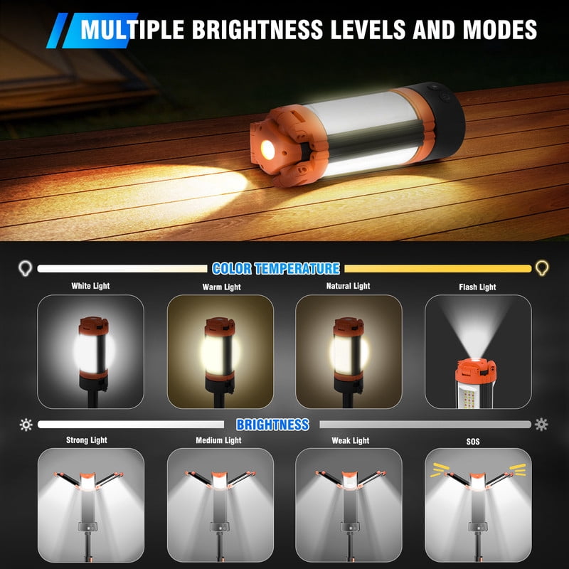 DIMGOGO Camping Light with Stand, 12000mAh Rechargeable Work Light, 10000 Lumen Dimmable Cordless Work Light with 3 LED Lamp Heads, Magnetic Emergency Flashlight with 79" Detachable Tripod