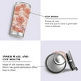 thumbnail image 2 of 11oz Stainless Steel Tumbler with Straw, Double Wall Insulated Travel Tumbler Pastel Pink Pumpkins, 2 of 7