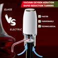 thumbnail image 2 of Aireador eléctrico de vino, decantador, vertedor y dispensador automático, 2 of 9