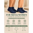 thumbnail image 5 of Comfello Circulatory Diabetic Ankle Socks for Men & Women – 6-Pack – Non-Binding, Extra Wide Moisture Wicking Cotton Socks, 5 of 7