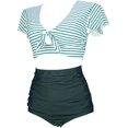 thumbnail image 2 of GFDYREE Womens Full Coverage, 2 of 3