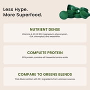 (Pack Of 2) Nutrex Spirulina 200 Tablets