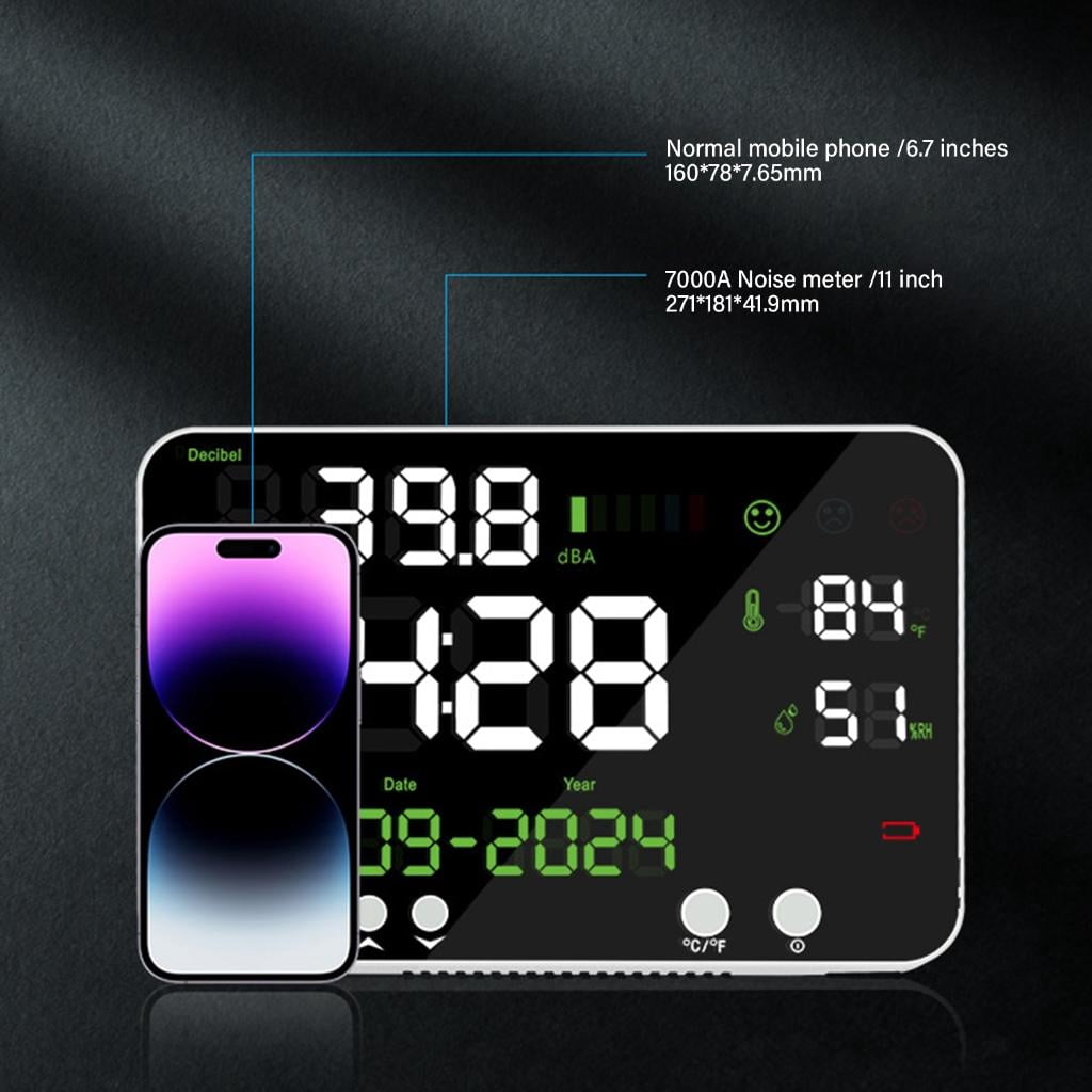 CEORPER Easy to Use Temperature & Humidity Readings Air Quality Tester Device for Office