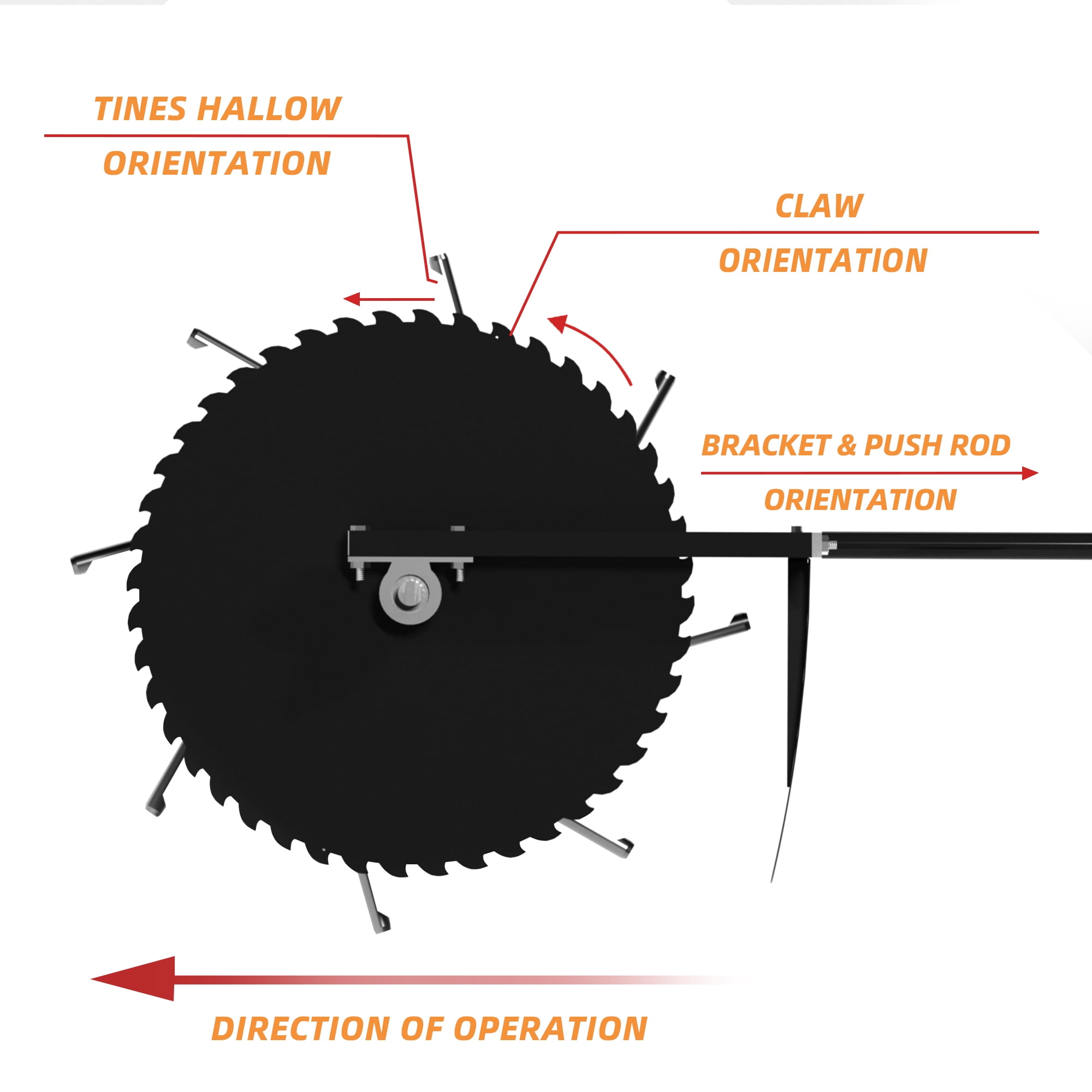K.D STONEDGE Patented Rolling Lawn Coring Aerator Yard Grass Pulling Plugs Manual Aeration Tool Push Roller Rotary Compacted Garden Soil Loosening