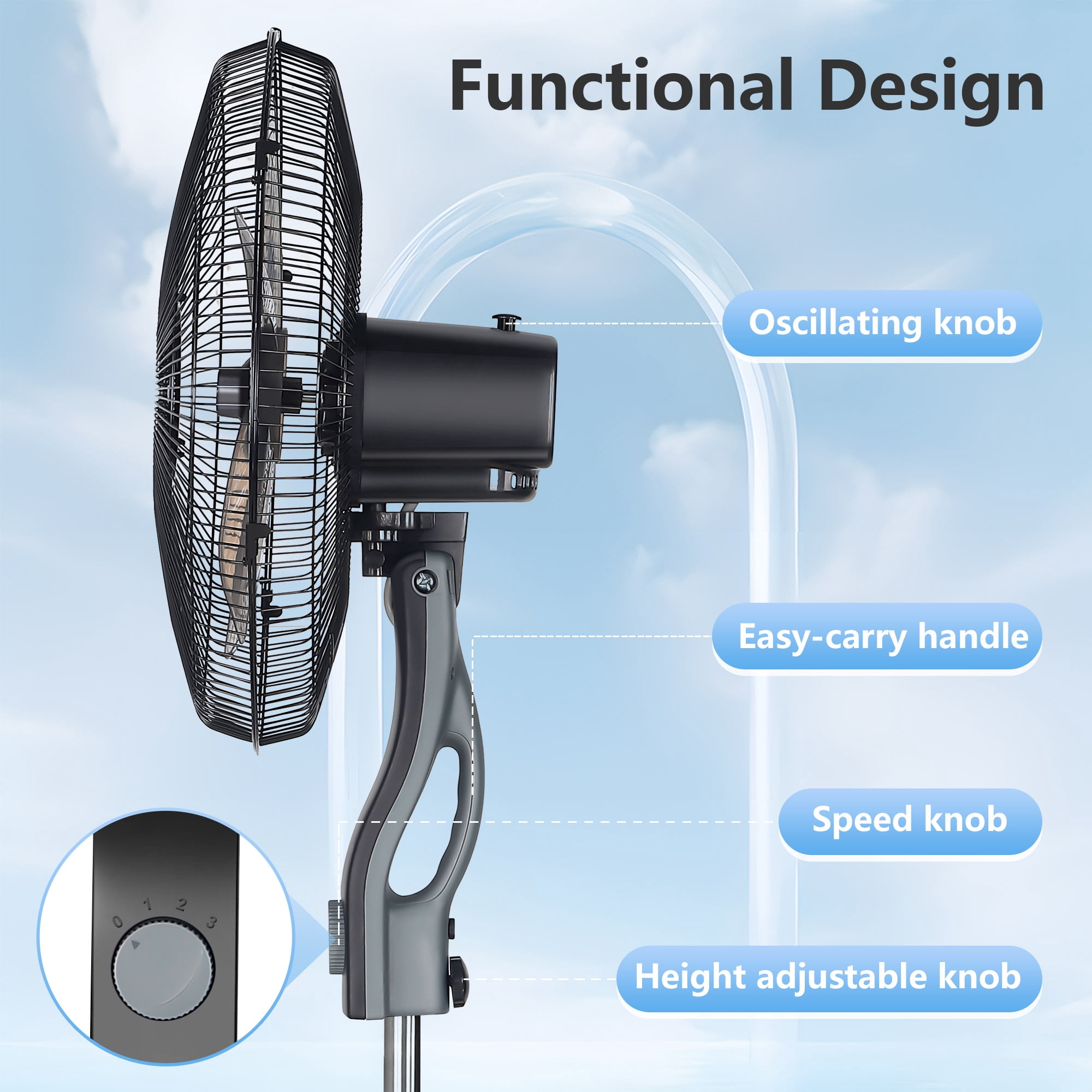 16" Oscillating Pedestal Fan, 5 Blades 3 Speeds Quiet Stand up Fan, Easy to Carry Adjustable Height and Tilt Electric Standing Fan for Home Bedroom, Black