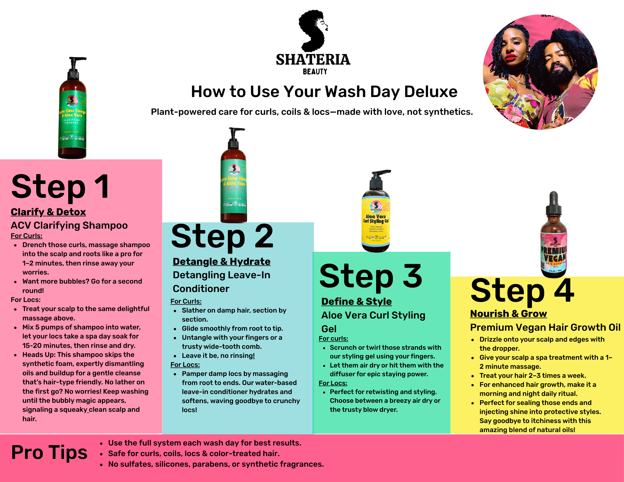Shateria Beauty Wash Day Deluxe Box, ACV Clarifying Shampoo, Leave-In Conditioner, Curl Styling Gel, Premium Vegan Growth Hair Oil