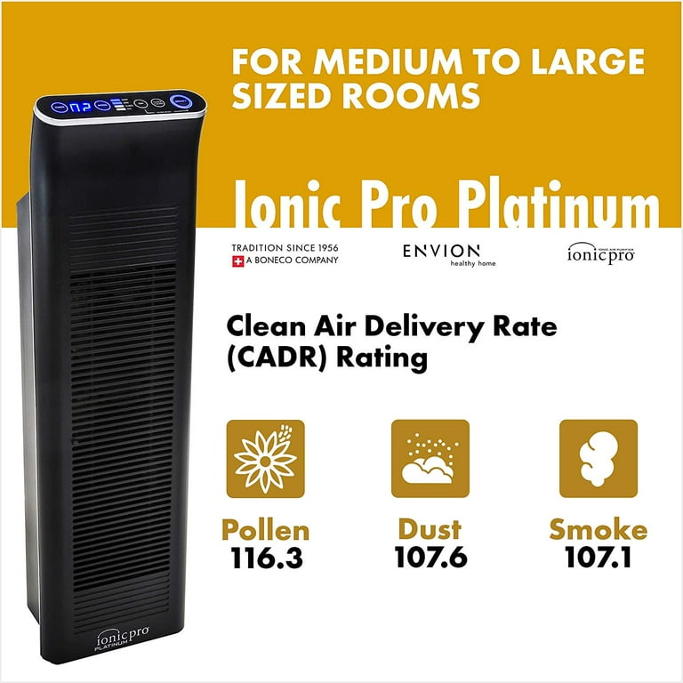 Envion Ionic Pro Platinum Air Purifier Ionic Blade Filter Digital Display Black