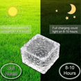 thumbnail image 3 of 4PCS Warmwhite Light Solar Light PVC Brick, 3 of 5