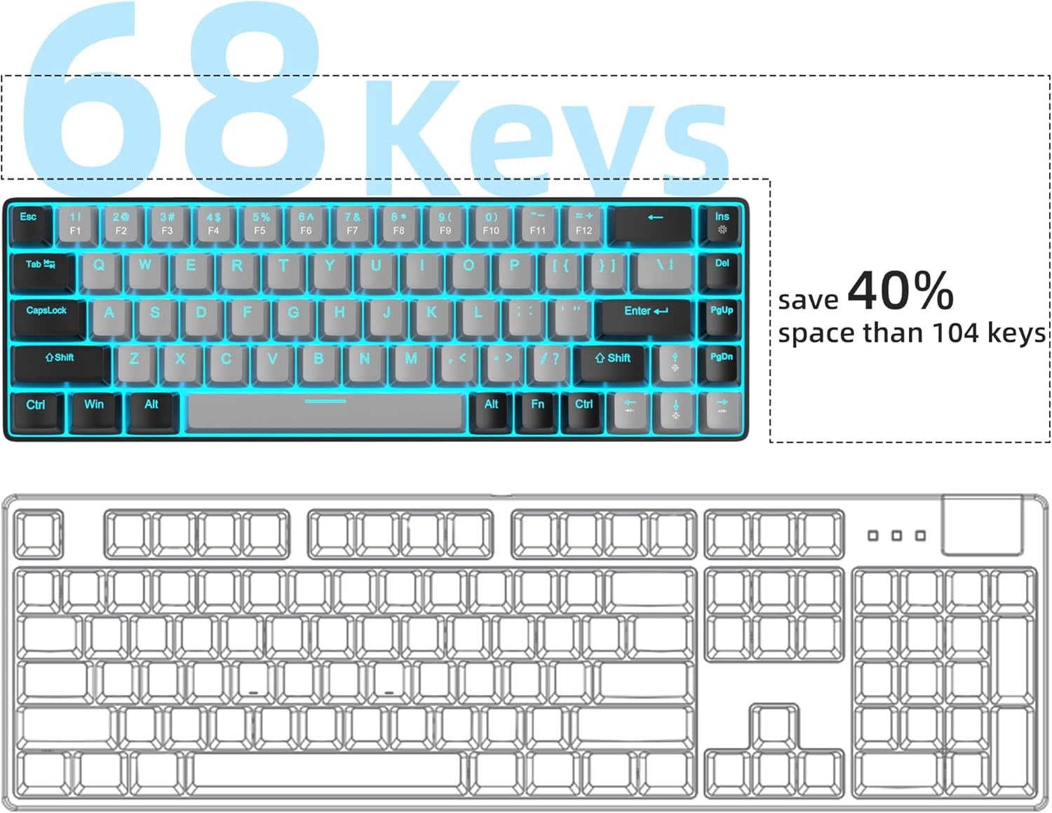 Portable 60% Mechanical Gaming Keyboard, MageGee MK-Box LED Backlit Compact 68 Keys TKL Wired Office Keyboard with Blue Switch for Windows Laptop PC Mac - Grey/Black