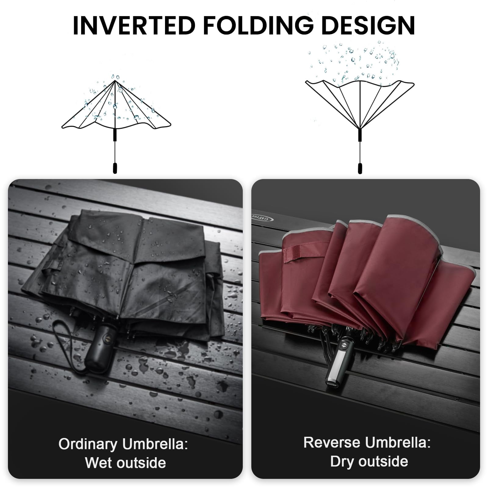 G4Free 54/62 inch Windproof Inverted Umbrella, Reflective Stripe Double Canopy, Automatic Open/Close, Compact for Travel, 10 Ribs Rain Protection