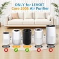 thumbnail image 2 of Core 200S-P Replacement Filter Compatible with LEVOIT Core 200S Smart WiFi Air PuriFier, Core 200S-RF Air Filter, 2 Pack, 2 of 10