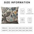 thumbnail image 5 of YINGXI Throw Pillow Covers Home Deco Pillow Cases 20x20in, 5 of 5