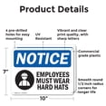 thumbnail image 2 of (2 Pack) Employees Must Wear Hard Hats OSHA Notice Sign 10 Inch X 7 Inch Plastic Sign, Weather Resistant, UV Protected for Workplace, Business, and Construction Site, Made in the USA, 2 of 8