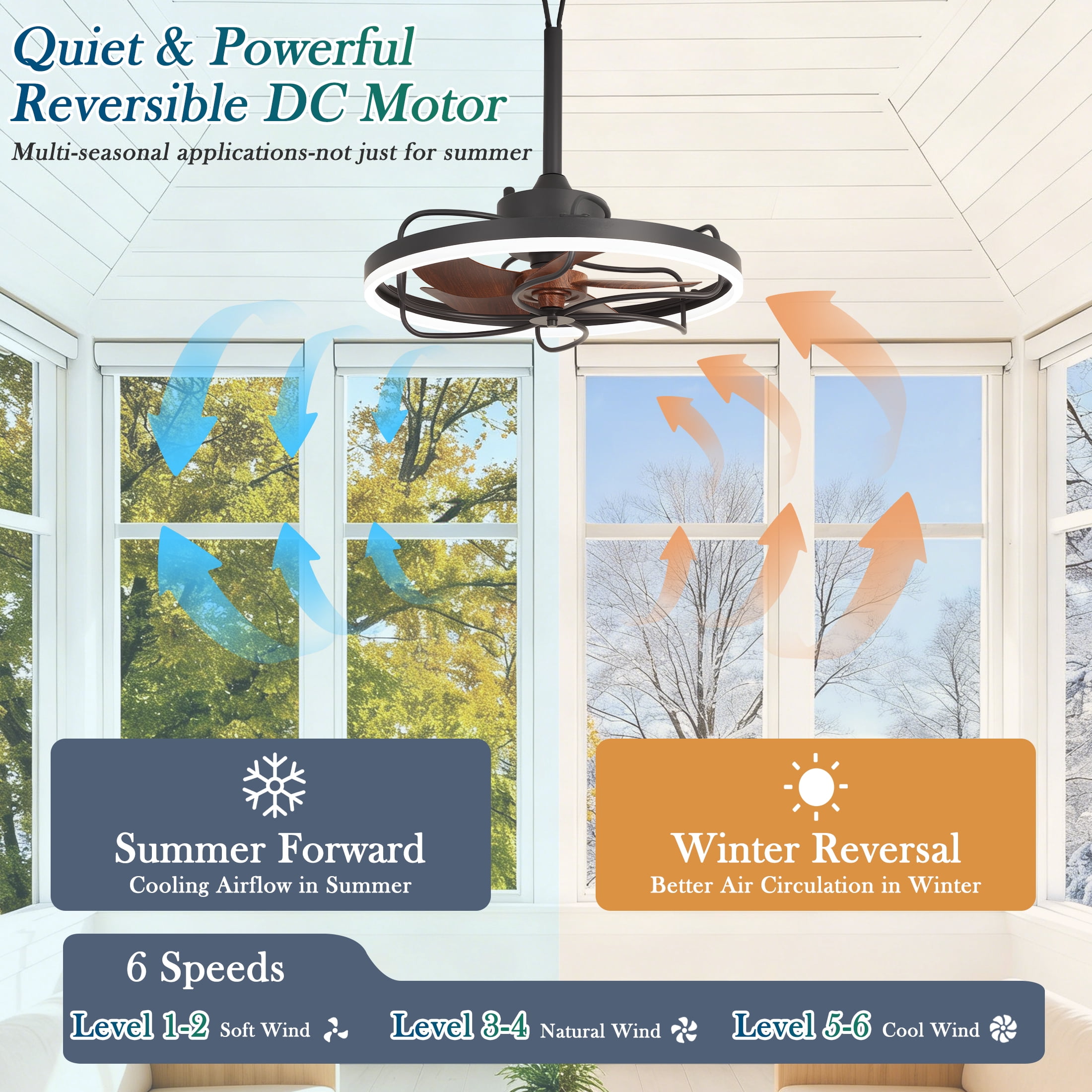 Erinnyees 20" Outdoor Ceiling Fan with Light and Remote Control,Waterproof Gazebo Fan,6 Speeds,3CcT Dimmable LED for Patio,Porch,Pergola,Black