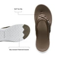 thumbnail image 3 of DREAM PAIRS Women’s Flip Flops Comfortable Thong Sandals with Arch Support, 3 of 5