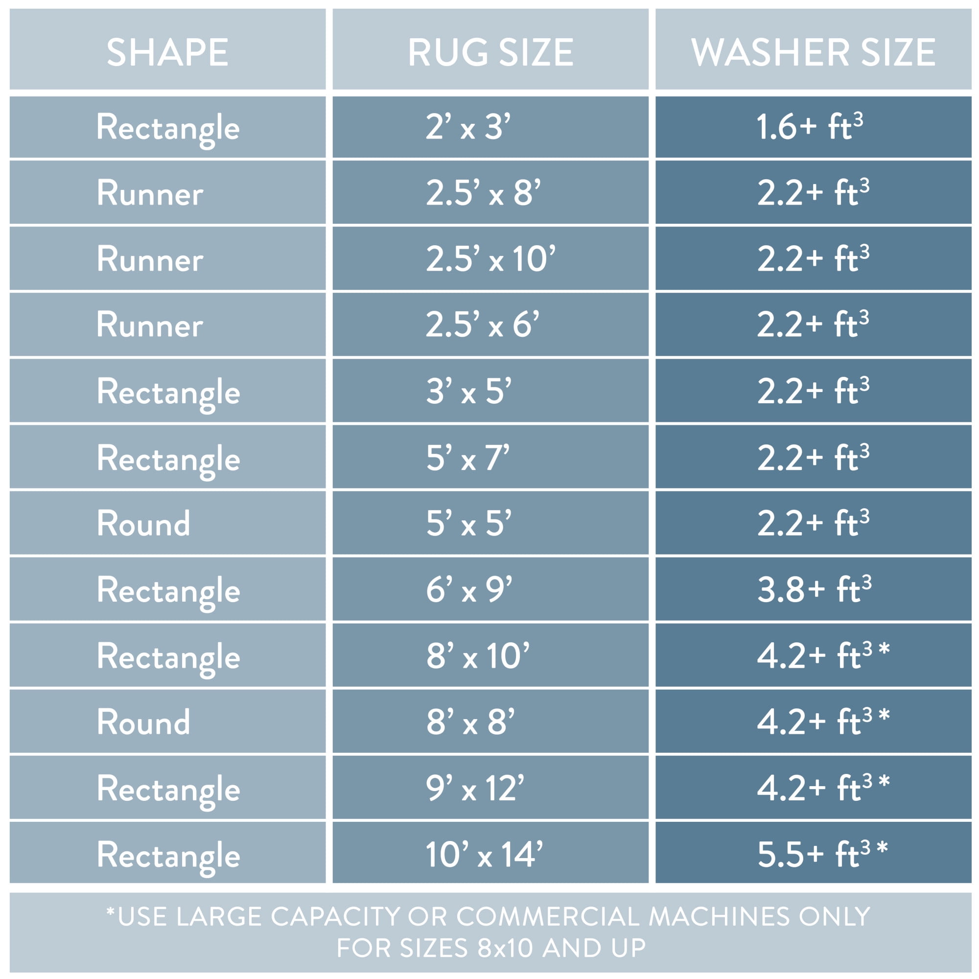 TOWN & COUNTRY BASICS Pax Herringbone Textured Solid Everwash® Washable Runner Area Rug, Low Pile, Non-Slip Backing, Easy Clean Pet & Family Friendly Rug, Brown, 2'5"x7'10"