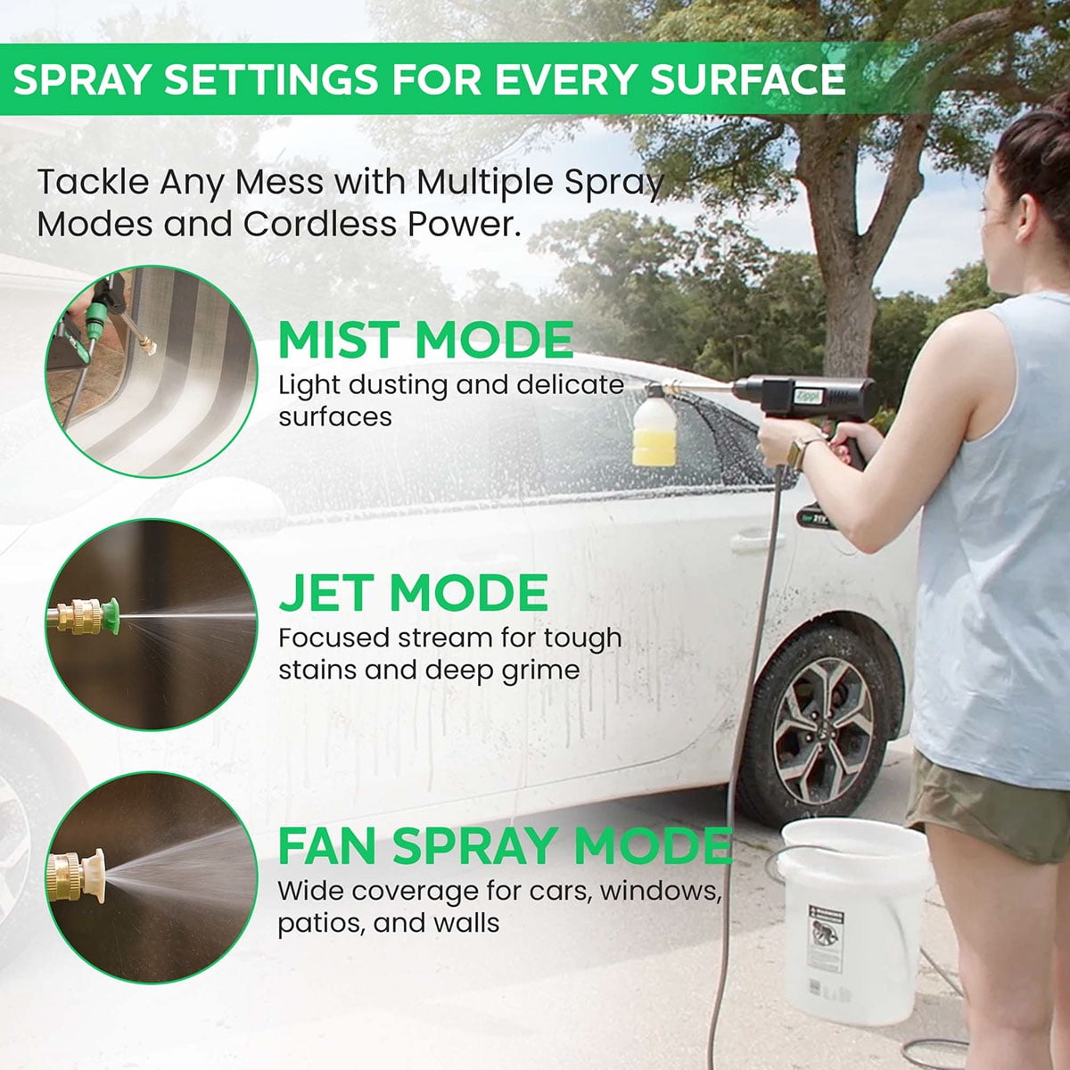 Zippi Hydro Cleaner Standard Version