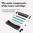 thumbnail image 4 of Toner H-Party Compatible Toner Cartridge Replacement for Brother TN221 TN225 to use with HL-3140CW HL-3170CDW HL-3180CDW MFC-9130CW Printer (4x Black, 2x Cyan, 2x Magenta, 2x Yellow, 10 Pack), 4 of 10