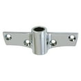 thumbnail image 2 of Perko 1187DP0ZNC Side-Mount Rowlock Socket - 4" Length x 1.25" Depth, 2 of 3