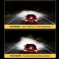 thumbnail image 4 of H3 LED Headlight Bulbs – 5X Brighter Plug & Play CANBUS Conversion Kit (Pair), 4 of 4