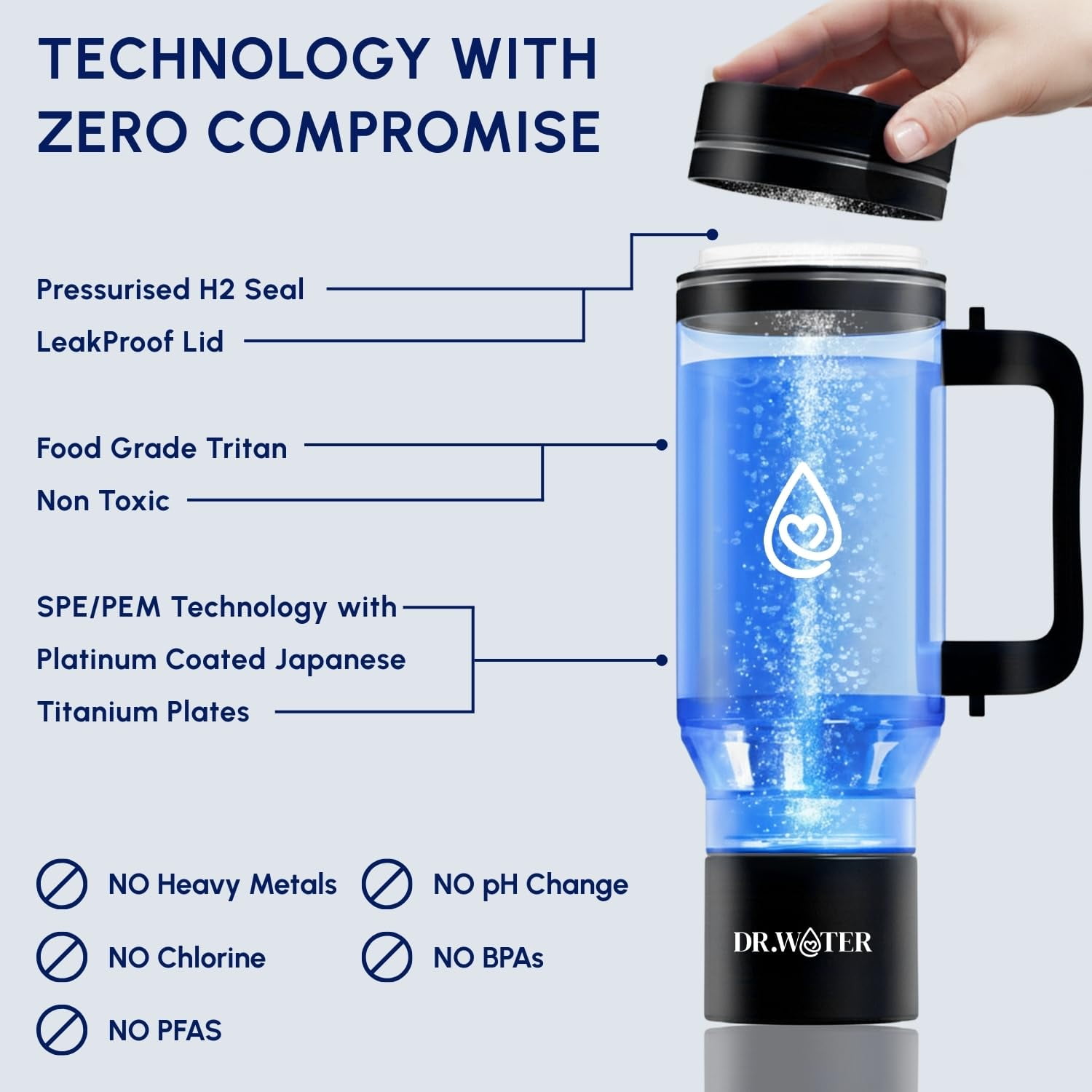 Dr. Water Hydrogen Water Tumbler, 32oz, 3X Hydrogen Concentration