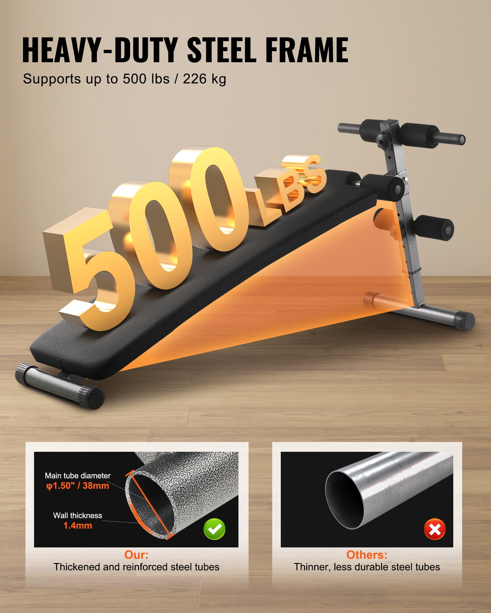 VEVOR Sit Up Bench, Folding Curved Decline Ab Bench, with 5 Adjustable Height Settings, Heavy-Duty Steel, Non-Slip Design, 500 Lbs Capacity for Home Gym Workouts, Strength Training, Full Body Muscles