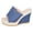 Blue, variant on Women's Wedge Sandals 2026 Summer Open Toe Dressy Splice Denim Platform Slides Casual Slip on Outdoor Travel Footwear Blue Size 6.5