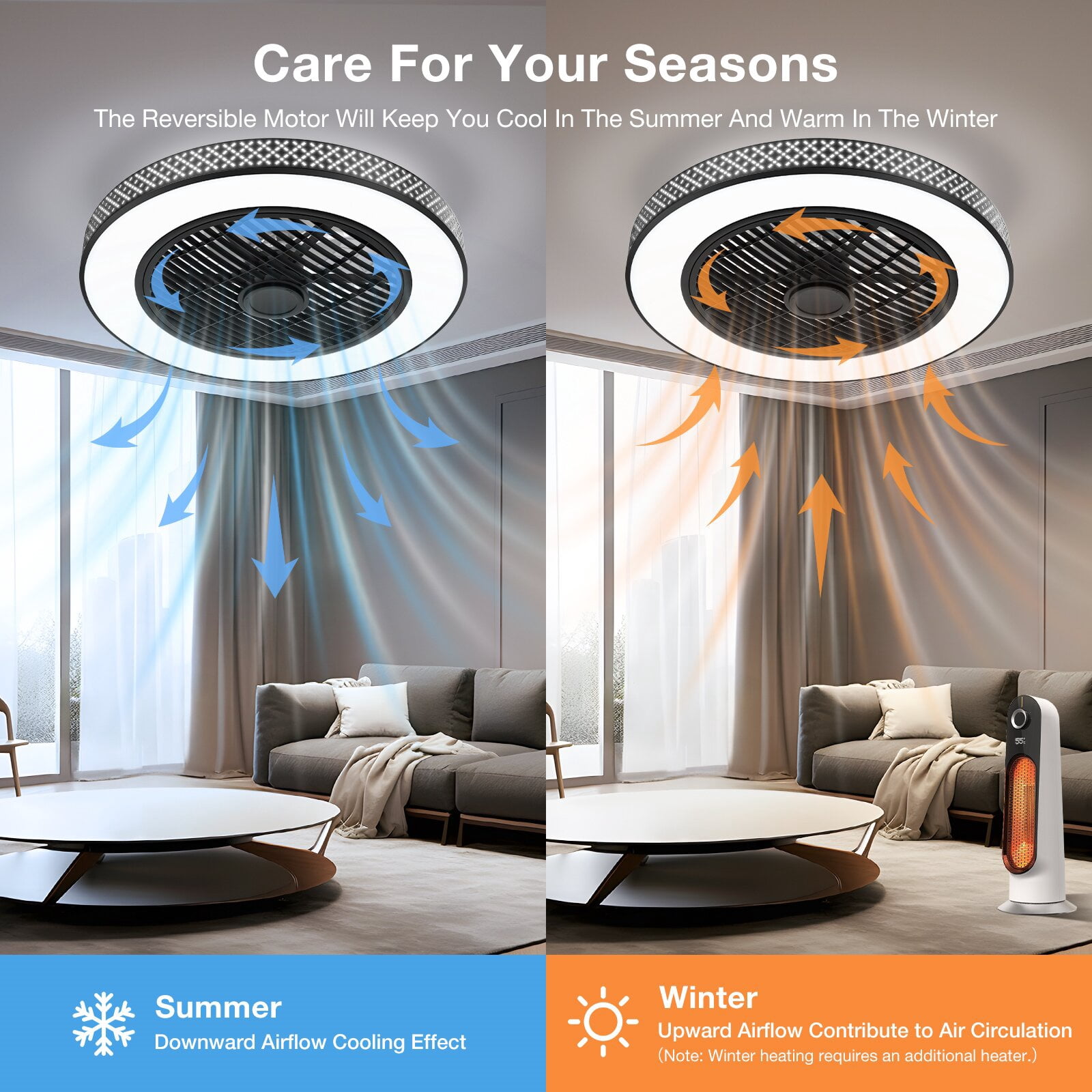 BLITZWILL 18 in Round Ceiling Fans with Lights, Dimmable Color Temperature and 6 Speeds, Remote & APP Control, Flush Mount Bladeless Reversible Motor, Black