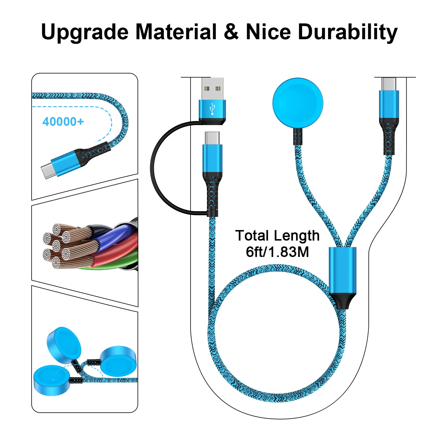 2 in 2 USB C Watch Charger,2Pack Type C Charger Block w/ Type C Charger Cable Cord 6FT USB C Fast Charging Dock Stand Replacement Wireless Magnetic USB Type C Watch Charger Pad Compatible for Samsung
