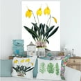 thumbnail image 2 of Orchid Retro Flowers 24 in x 32 in Painting Canvas Art Print, by Designart, 2 of 4