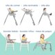 thumbnail image 5 of Silla Alta para Bebé Joie Multiply 6 en 1 Silla Periquera Moderna, 5 of 10