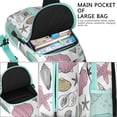 thumbnail image 4 of Crossbody Sling Backpack for Women Men Seashell Shells Summer Nautical Sea Ocean Shoulder Sling Crossbody Casual Chest Bag for Travel Sports Running Hiking, 4 of 6