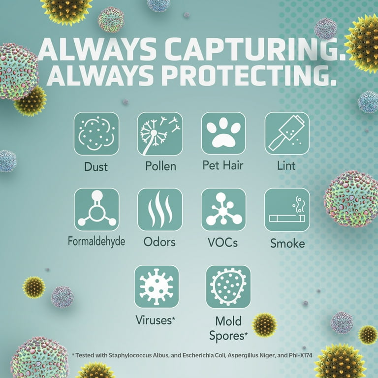Germguardian ac5000e deals